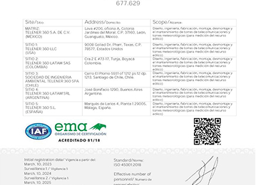 Multisite ISO 45001 ANNEX Certificate